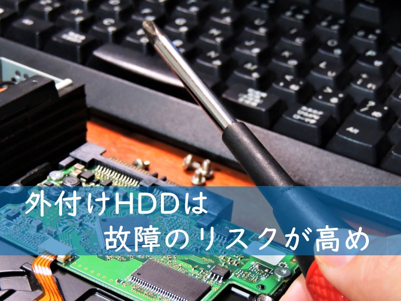 外付けHDDの故障