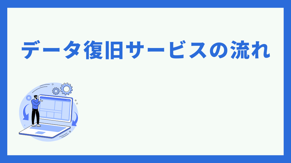 データ復旧サービスの流れ